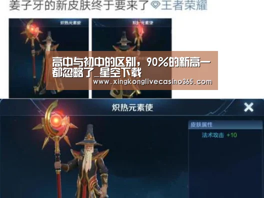 高中与初中的区别,90%的新高一都忽略了_星空下载(图4) 星空下载
